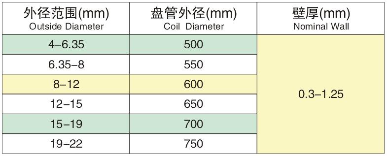 冷凝管.jpg