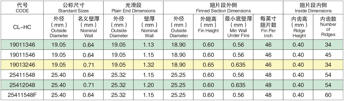 冷凝管.jpg